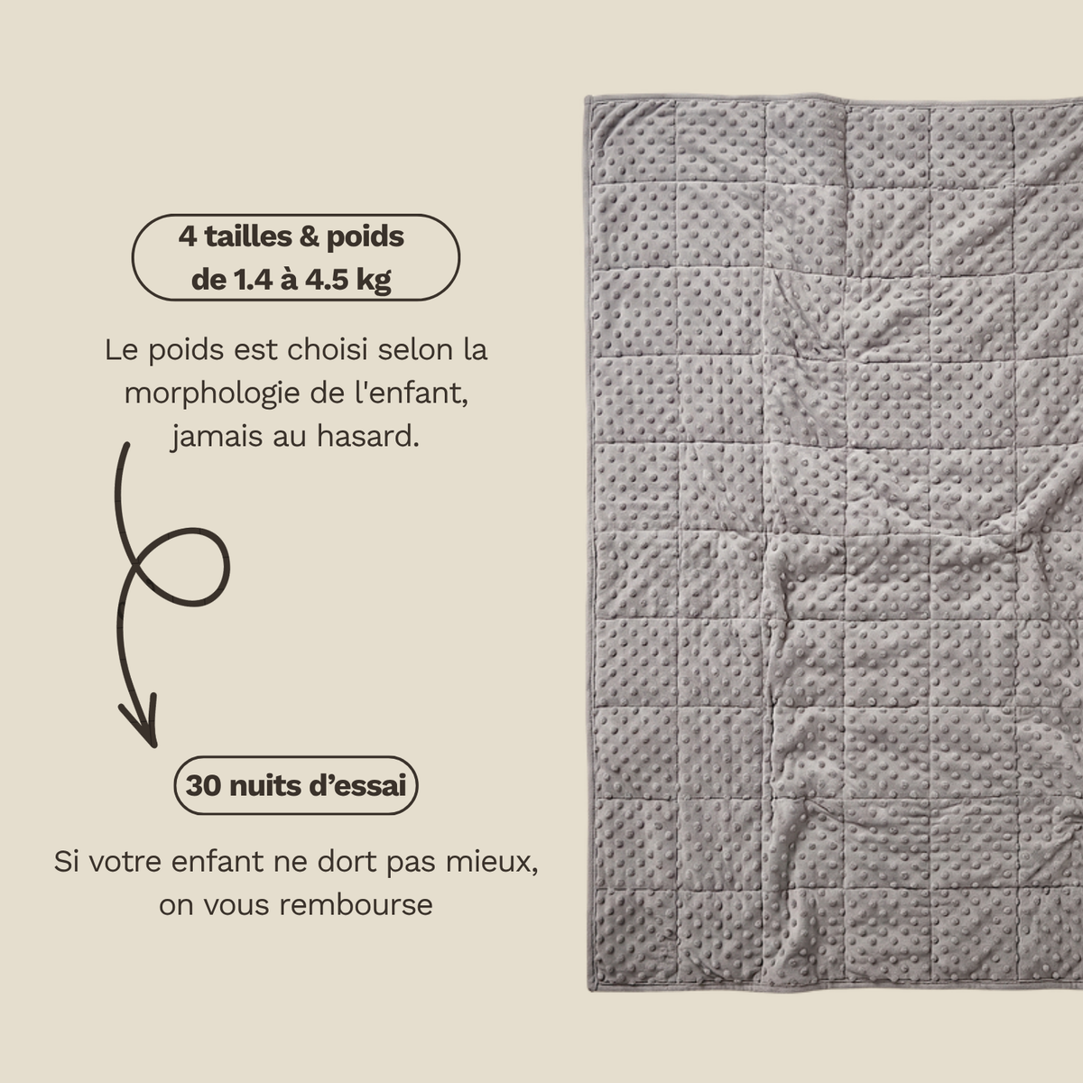 Couverture lestée enfant LESTAE dépliée, carrés cousus de 10 x 10 cm