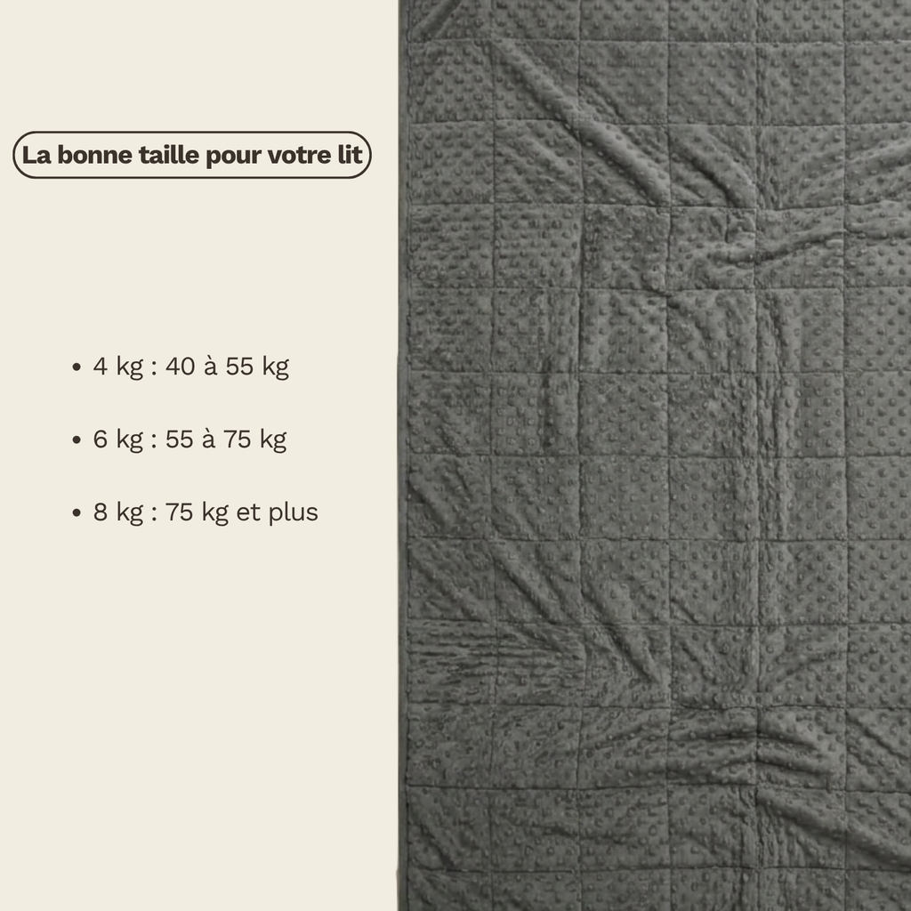 Couverture lestée réversible pour adulte dépliée, grille de carrés cousus