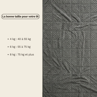 Couverture lestée réversible pour adulte dépliée, grille de carrés cousus