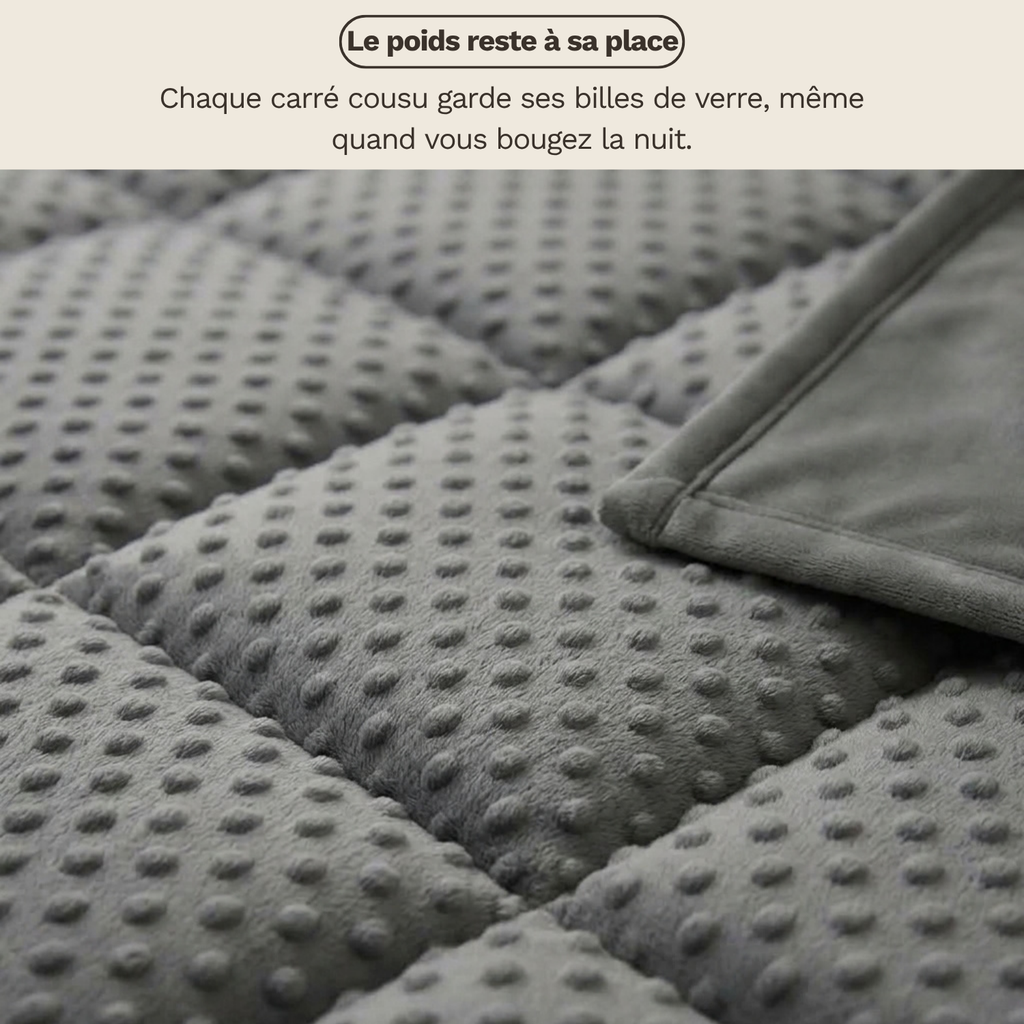 Macro des carrés cousus et de la face lisse de la couverture lestée réversible