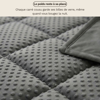 Macro des carrés cousus et de la face lisse de la couverture lestée réversible