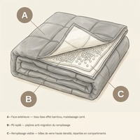 Couverture lestée lisse pour adulte